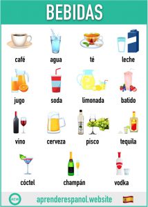 bebidas en español - vocabulario de las bebidas en español - aprender español website