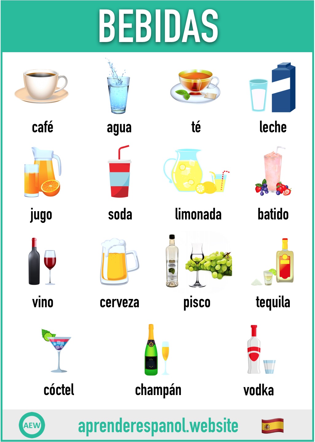 bebidas en español - vocabulario de las bebidas en español - aprender español website