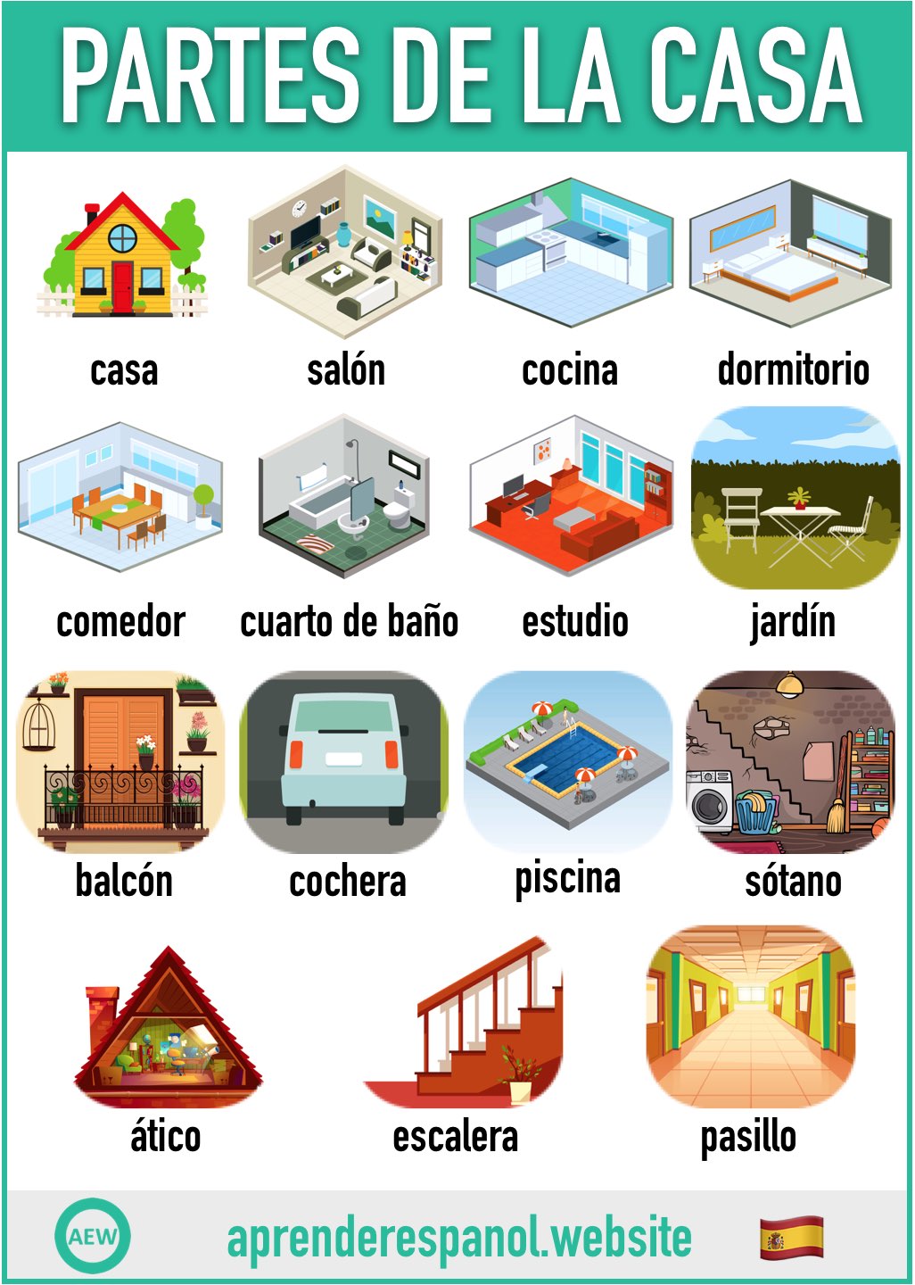 partes de la casa en español - vocabulario de las partes de la casa en español - aprender español website