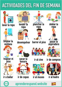 actividades en español - vocabulario de las actividades en español - aprender español website
