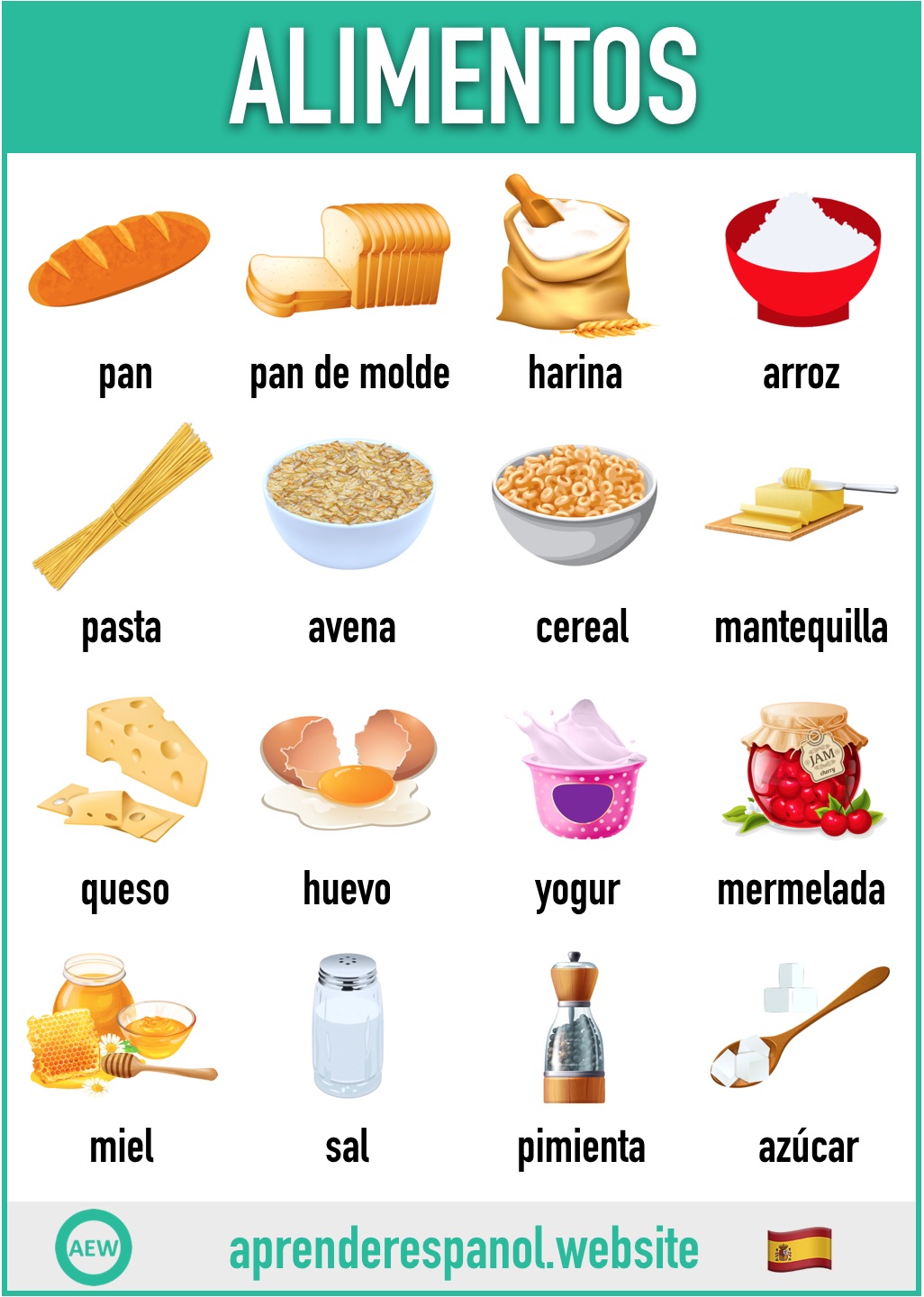 alimentos en español - vocabulario de los alimentos en español - aprender español website