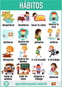 hábitos en español - vocabulario de los hábitos en español - aprender español website