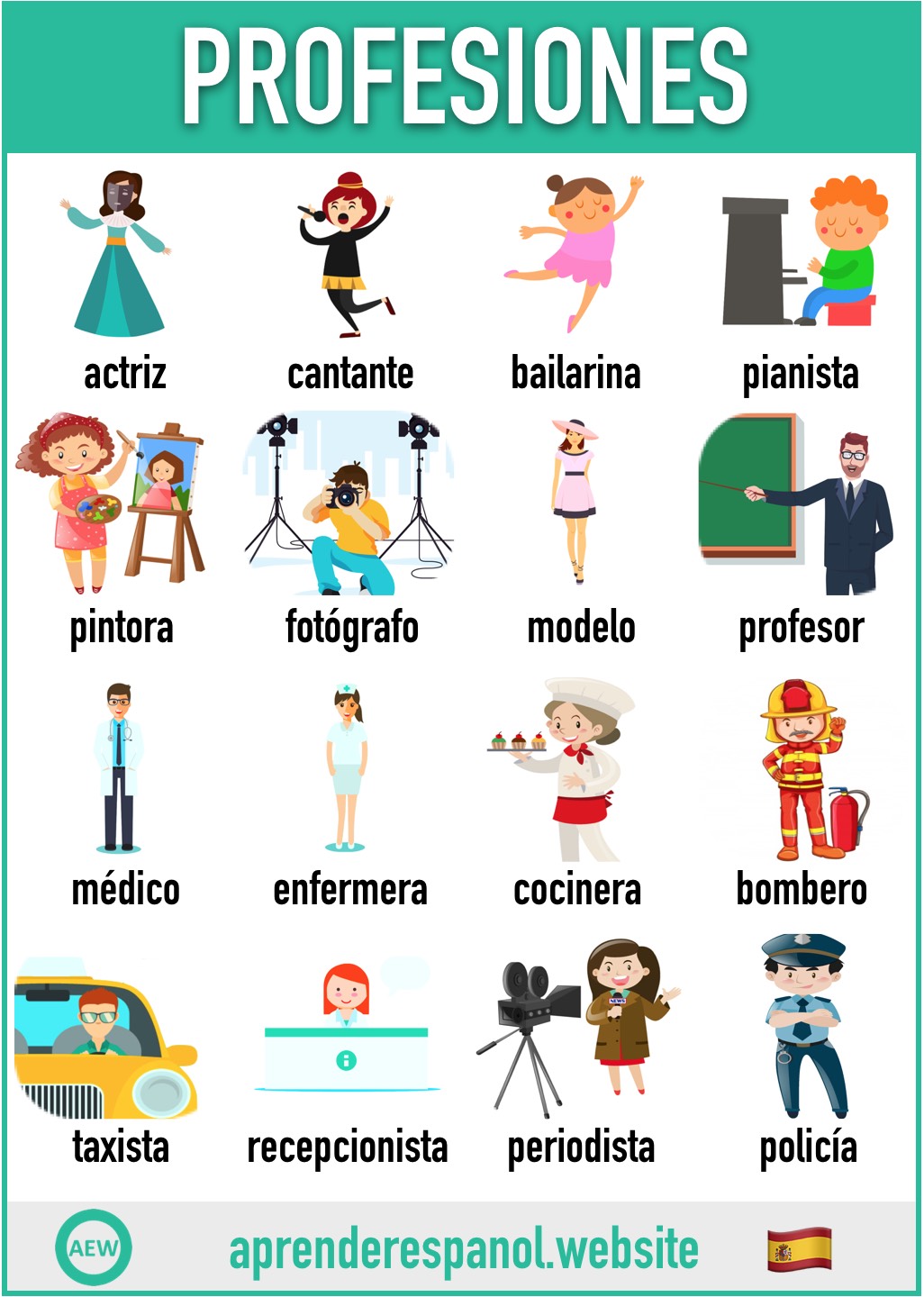 profesiones en español - vocabulario de las profesiones en español - aprender español website